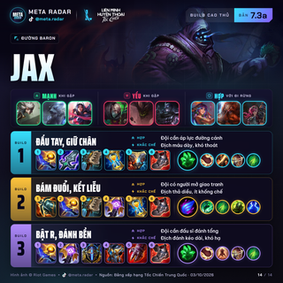 Jax · Đường Baron · 3 bộ trang bị · 7.3a · 03/10/2026